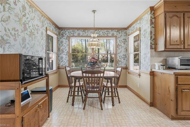 1017 Winchester WAY, Chesapeake, VA 23320