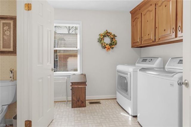 1017 Winchester WAY, Chesapeake, VA 23320