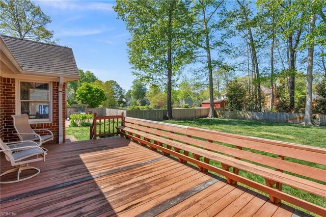 1017 Winchester WAY, Chesapeake, VA 23320