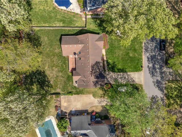 1017 Winchester WAY, Chesapeake, VA 23320