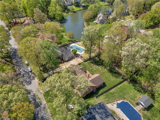 1017 Winchester WAY, Chesapeake, VA 23320