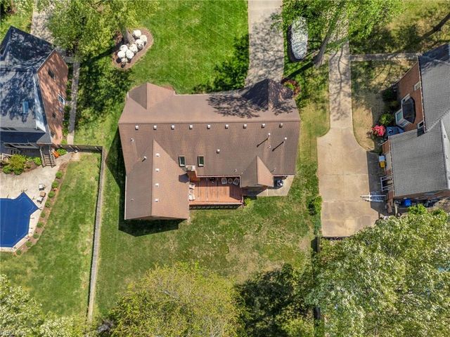 1017 Winchester WAY, Chesapeake, VA 23320