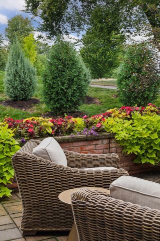 10500 Niblick Lane, Eden Prairie, MN 55347