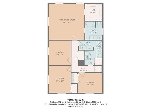 2611 Linnwood Drive SE, Smyrna, GA 30080