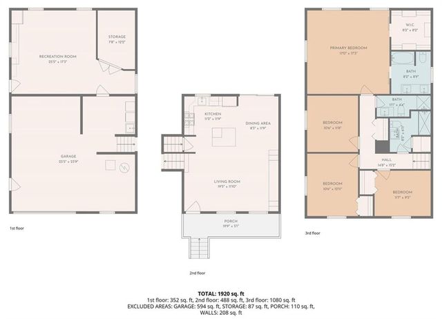 2611 Linnwood Drive SE, Smyrna, GA 30080