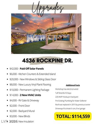 4536 Rockpine Drive, North Las Vegas, NV 89081