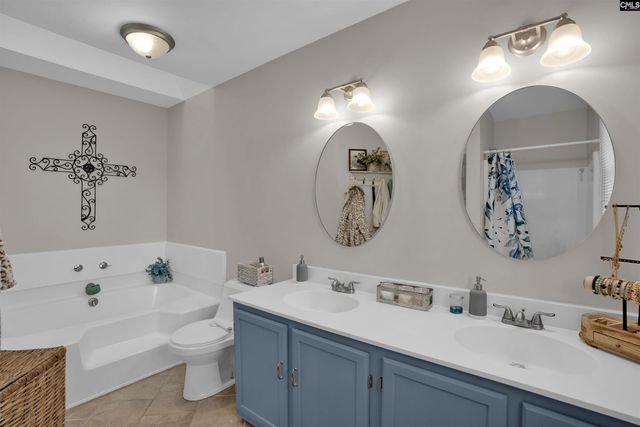 1513 Willow Creek Lane, Columbia, SC 29212