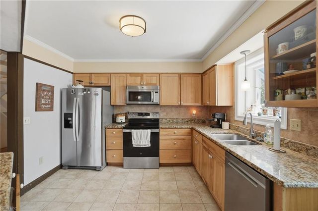 2255 Kendall ST, Virginia Beach, VA 23451