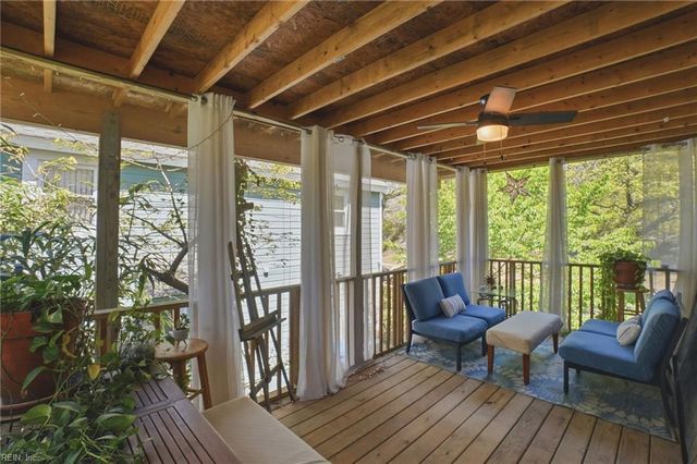 2255 Kendall ST, Virginia Beach, VA 23451