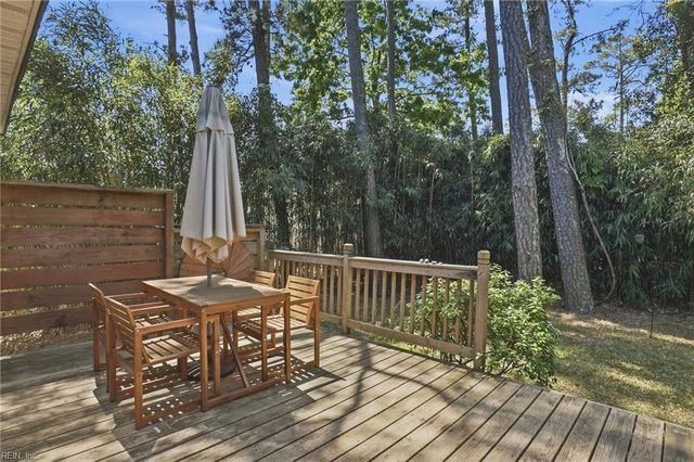 2255 Kendall ST, Virginia Beach, VA 23451