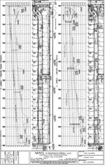 00 S Mccoll S Road, Mcallen, TX 78503