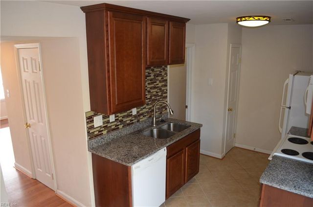 3690 Arthur AVE, Virginia Beach, VA 23452