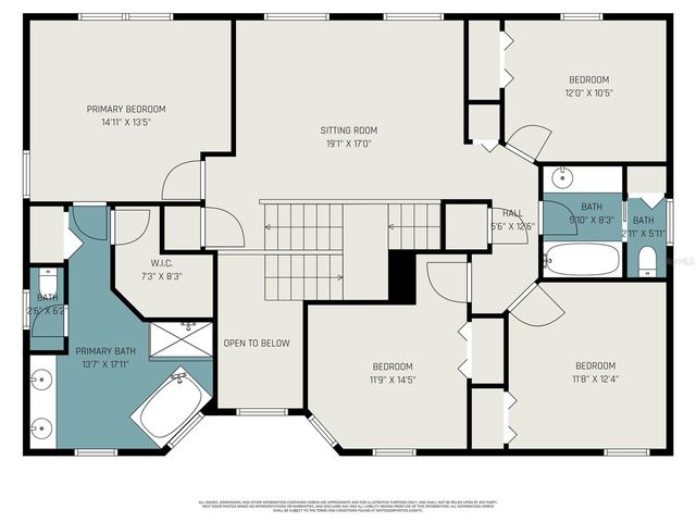 5128 HARTWELL LOOP, Land O Lakes, FL 34638