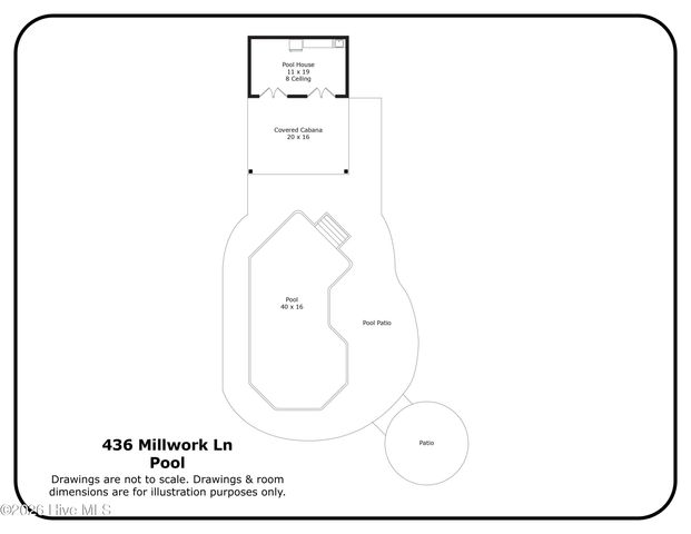 436 Millwork Lane, Aberdeen, NC 28315