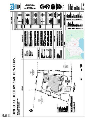 5091 Quail Hollow Road, Sanford, NC 27332