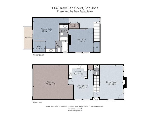 1148 Kayellen Court, San Jose, CA 95125