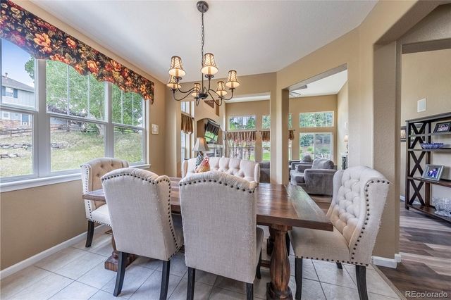 7116 S Flat Rock Court, Aurora, CO 80016