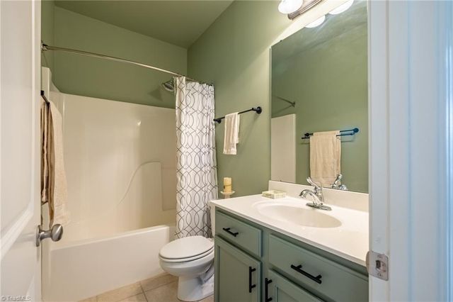 720 Stafford Park Drive, Kernersville, NC 27284