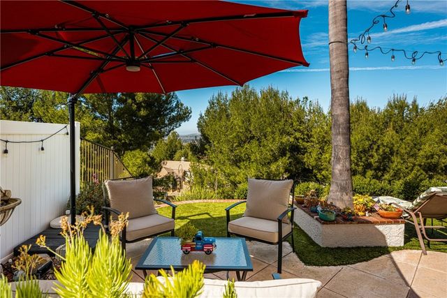 993 S Dylan Way, Anaheim Hills, CA 92808