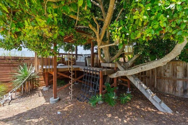 1668 Crest Drive, Encinitas, CA 92024