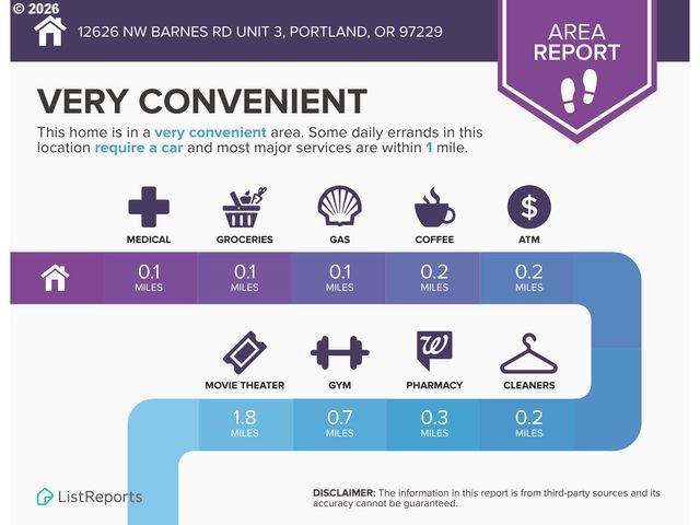 12626 Nw BARNES Rd 3, Portland, OR 97229
