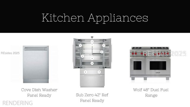 17 Turnberry Way, Bluffton, SC 29910