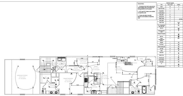 817 Saint Clair Avenue, Thompsons Station, TN 37179
