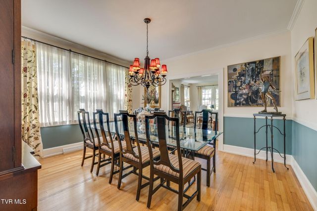 1385 Catawba Street, Kingsport, TN 37660