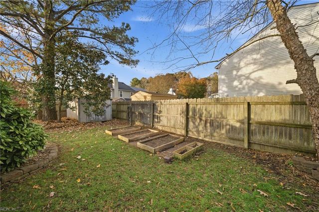 2541 Buyrn CIR, Virginia Beach, VA 23453