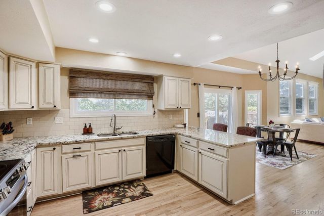 921 W Kettle Avenue, Littleton, CO 80120