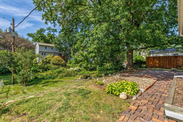 912 19th Street, West Des Moines, IA 50265
