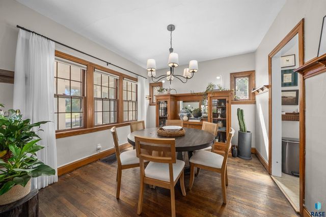 601 S Prairie Ave Avenue, Sioux Falls, SD 57104