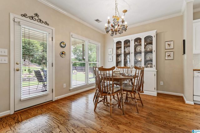 217 BEAVER CREST CIRCLE, Pelham, AL 35124