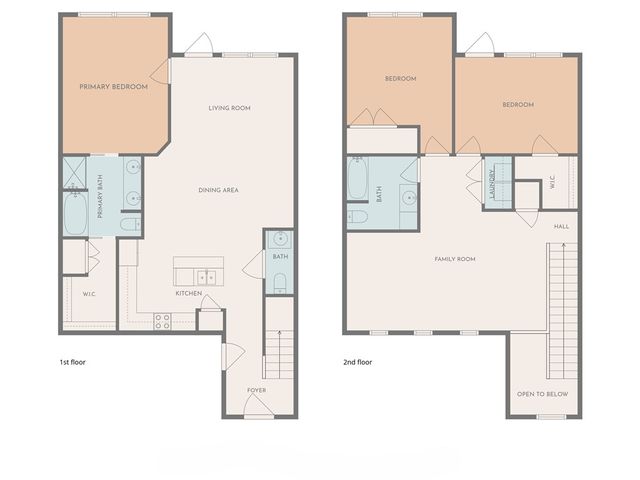 15118 Leeward Dr 203, Corpus Christi, TX 78418