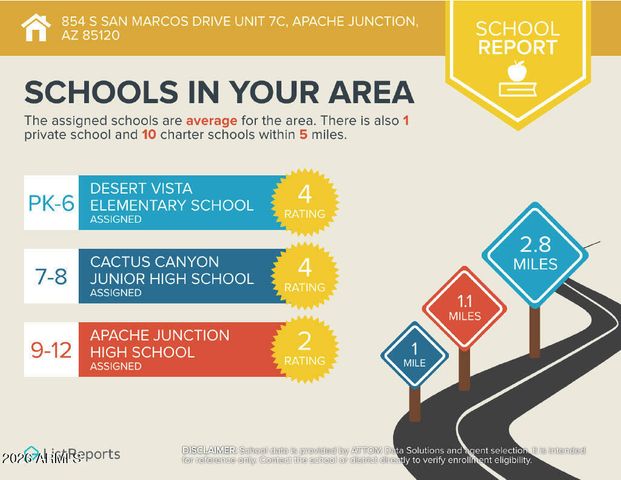 854 S SAN MARCOS Drive 7C, Apache Junction, AZ 85120