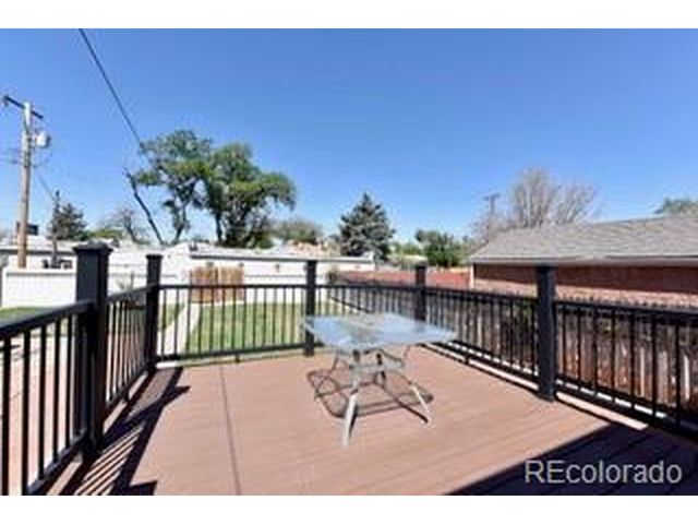 2117 Wyoming Ave, Pueblo, CO 81004