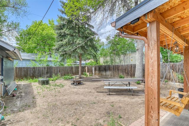 12 Arrawanna Street, Colorado Springs, CO 80909