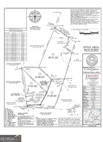 1 Far A Way Road, Elberton, GA 30635