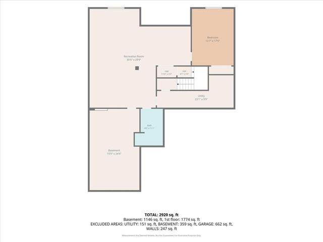 3238 Huntington Road, Lawrence, KS 66049