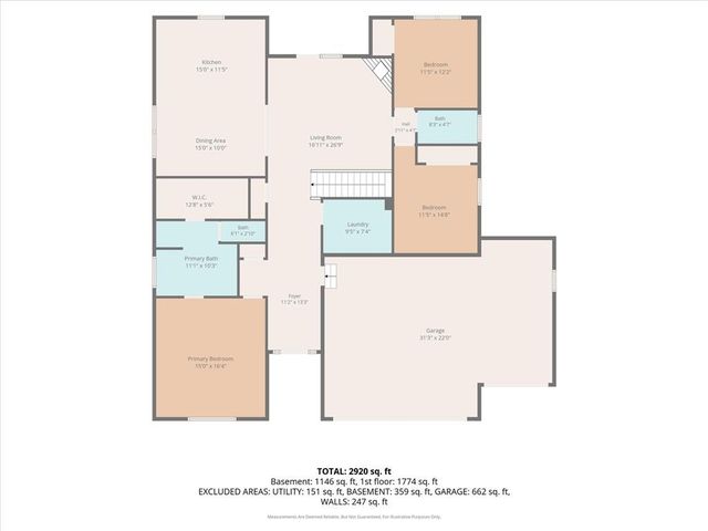 3238 Huntington Road, Lawrence, KS 66049
