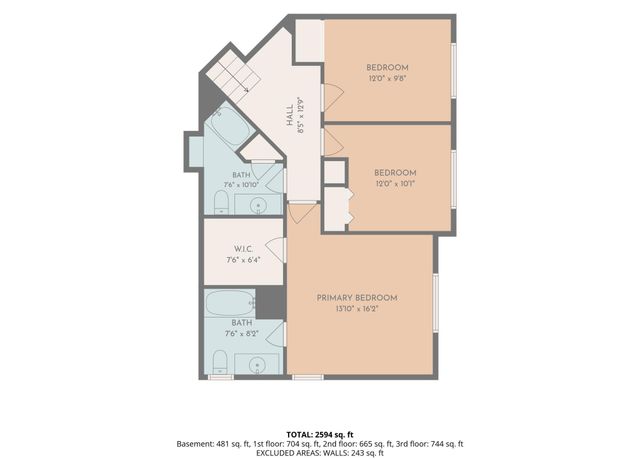 19137 Evenston Drive, Farmington, MN 55024