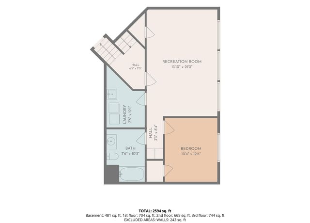 19137 Evenston Drive, Farmington, MN 55024