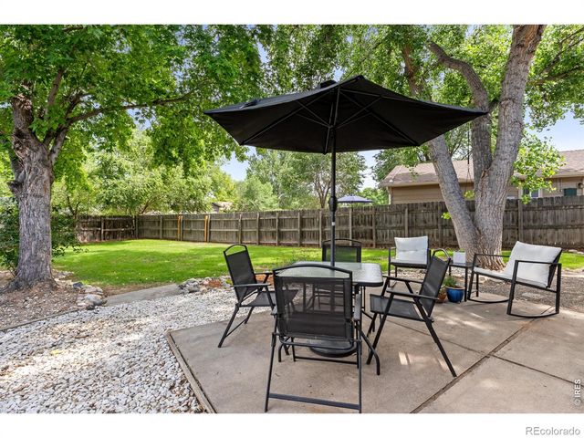 708 Riverbend Drive, Fort Collins, CO 80524