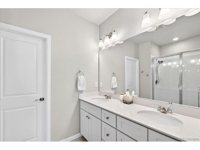 1971 S Poplar Ct, Denver, CO 80224