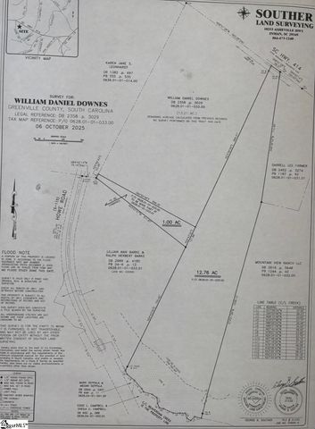 0 Hwy 414, Landrum, SC 29356