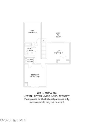 227 N Knoll Road, Southern Pines, NC 28387