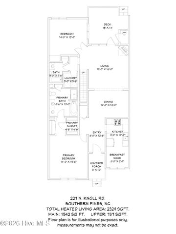 227 N Knoll Road, Southern Pines, NC 28387
