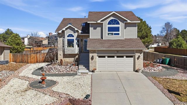 2730 Kenton Green Court, Colorado Springs, CO 80920