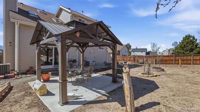 2730 Kenton Green Court, Colorado Springs, CO 80920