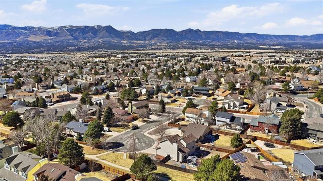 2730 Kenton Green Court, Colorado Springs, CO 80920